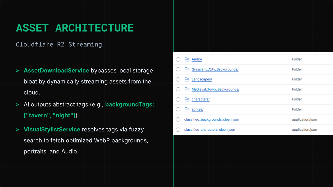 Slide 7