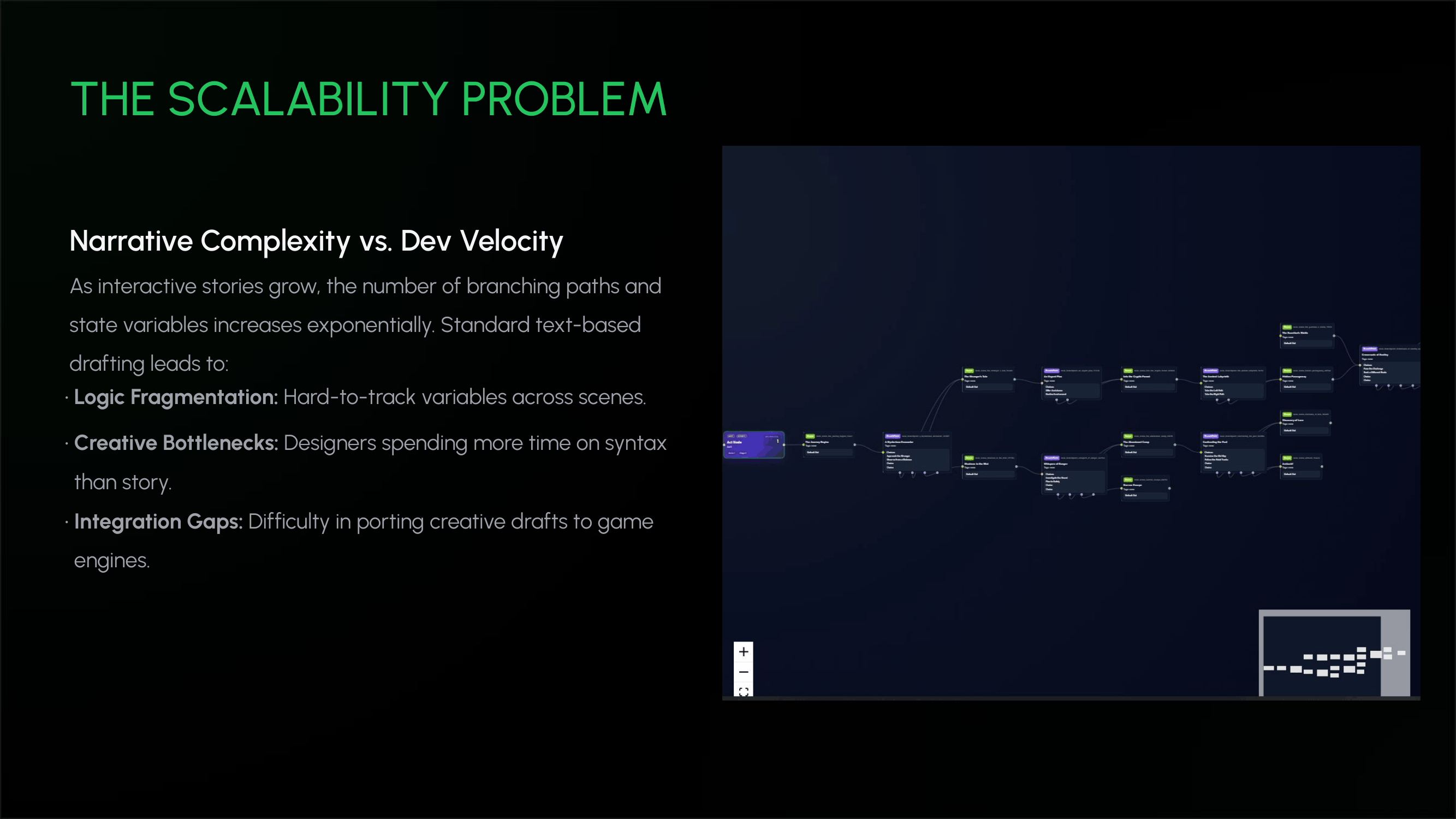Slide 2