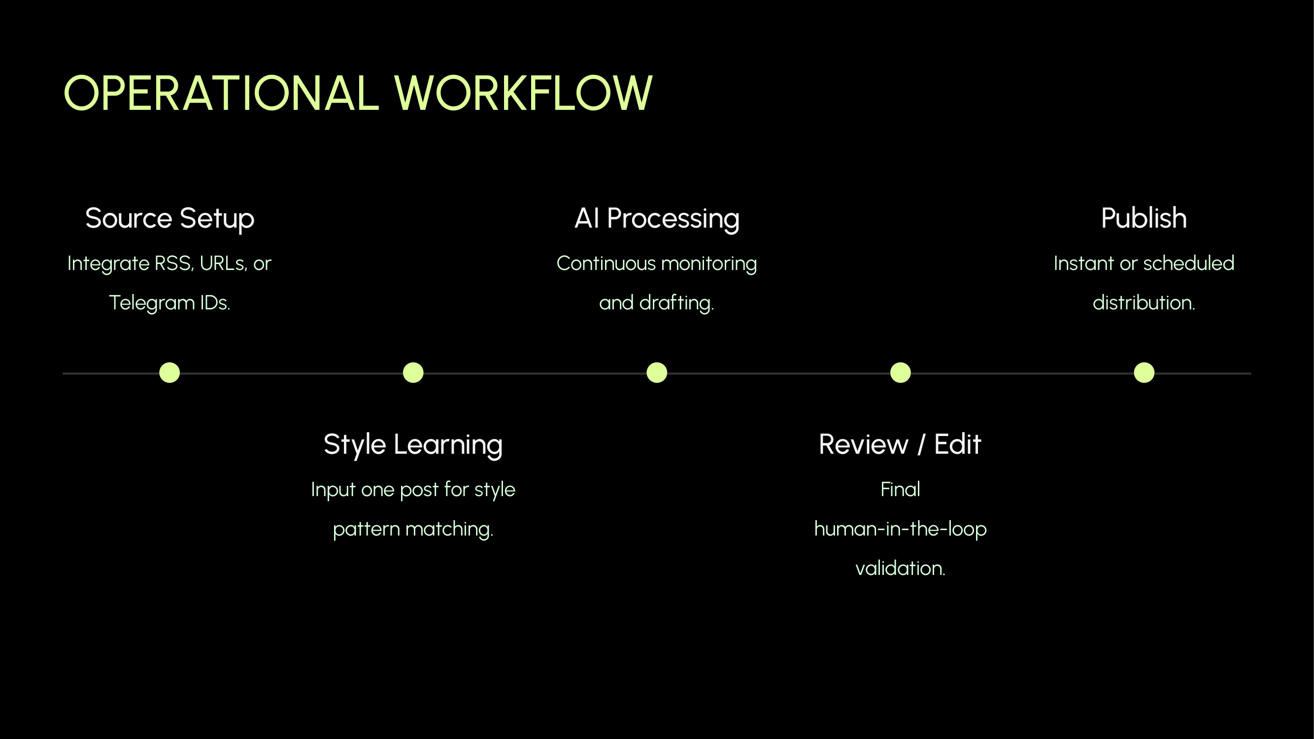 Slide 7