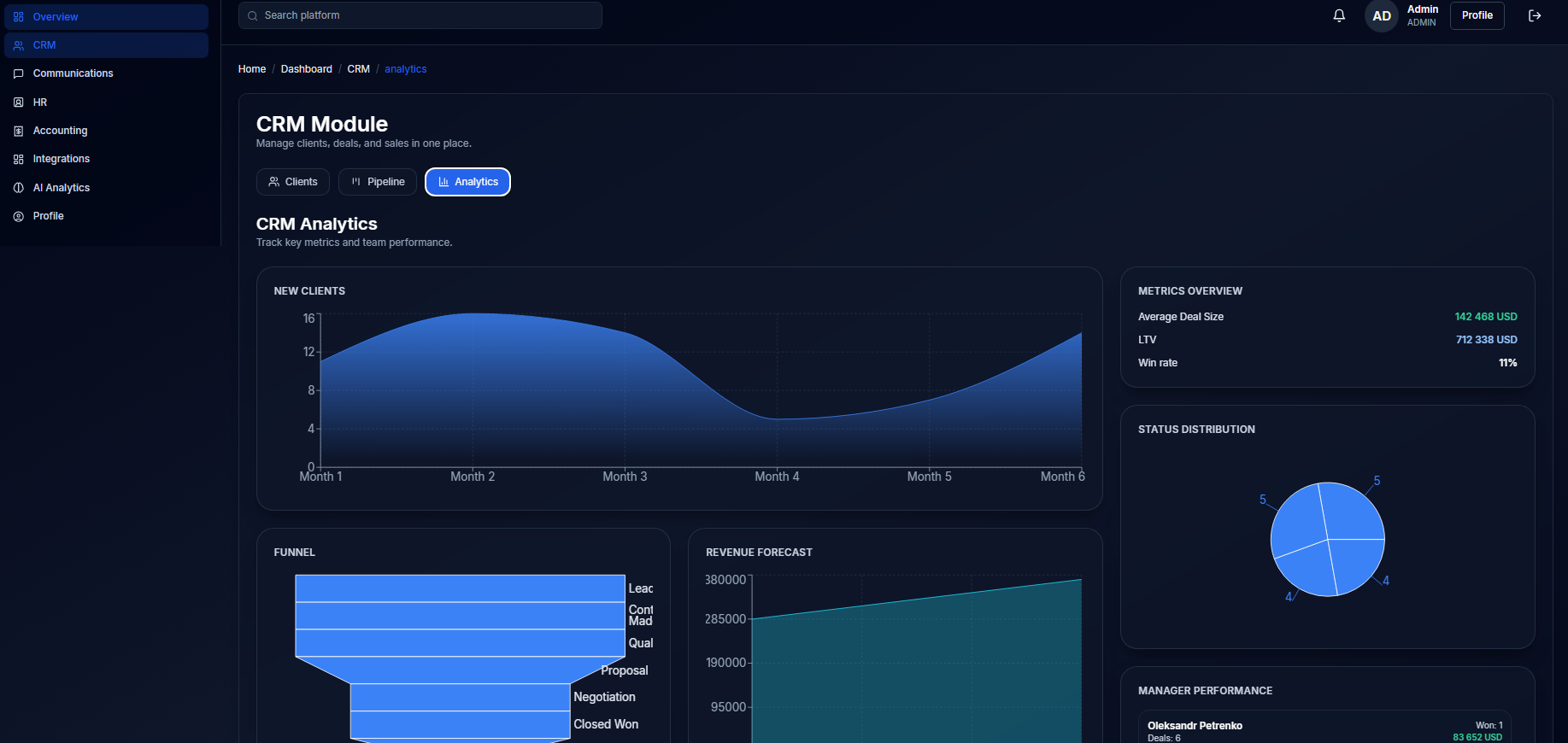YadroOS Platform